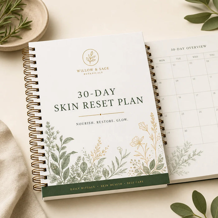 30-Day Skin Reset Plan
